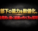 会議と指示構造から組織停滞の原因を診断します 会議と指示構造から組織停滞の原因を診断 イメージ1