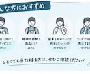 あなたの「やりたい！！」を商品・サービスに変えます あなたの経験やアイデアを誰かに届ける商品に変えてみませんか？ イメージ7