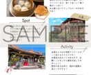 初海外OK｜行き先が決まらない方の国選び手伝います 行きたいけど、どこに行けばいいか迷っている人のための相談窓口 イメージ3