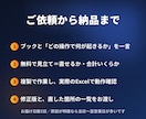 作成者不在のExcelマクロ・VBAを修正します 中身が分からないブックを、壊さず読み解いて直します イメージ3