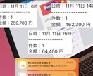 輸入ECについてお答えします 年間7000万の売り上げを達成をした方法。 イメージ1