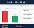 PCが重い遅いを専用手順書で解決します PCの状態を計測しそのPC専用のお掃除手順書を納品します イメージ1