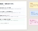 SEO記事の構成案をAIリサーチで作成しますます 競合分析つき｜見出し構成＋要約を納品｜最短翌日 イメージ1