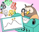 本場の四柱推命で〈仕事運・金運〉を精密鑑定します 「いま私、どんな運気…？」転職／独立開業／未来への不安を解消 イメージ1