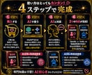 AIと作る「わたしの取扱説明書」を届けます 自分を知って、AIにも「私」を知ってもらう イメージ3