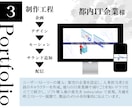 売上につながる広告動画・PR動画を高品質制作します 徹底サポートで初心者の方も安心！長尺ショート幅広く対応可能！ イメージ6