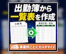 福祉の勤務形態一覧表を自動作成します 出勤簿に合わせてチューニング・カスタマイズ イメージ2