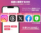 インスタの投稿にいいねが500個つくまで拡散します Instagram｜インスタグラム｜いいね｜SNS｜拡散 イメージ6