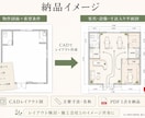 小規模サロンのレイアウト図を作成しますます 建築士が席数・動線・設備を考えた配置をご提案 イメージ4