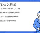 YouTube動画編集承ります ご納得の丁寧な作業をいたします イメージ4