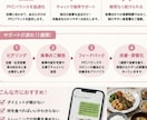 PFC計算であなたの食事管理を始動します 食べながら無理なく理想の身体へ イメージ3