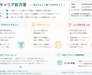キャリア健康診断で働き方を整理します 国家資格キャリコンによるオリジナルカルテ・処方箋付き相談 イメージ4