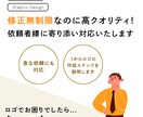 あなたの理想を形に！ロゴを作成致します 修正無制限！ロゴを作りたい方やグレードアップしたい方へ イメージ3