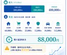 借金返済デジタルツイン作ります 返済状況を再現し完済への道筋を見える化 イメージ5