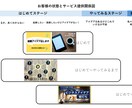 考えているアイデアや企画を図解でスッキリさせます アイデアを図解ですっきりまとめます イメージ1