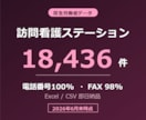訪問看護ステーションの営業リスト提供します 電話番号100%／18,436件／2026年6月末時点 イメージ1