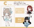 ふわふわ癒される可愛いミニキャラ制作します SNSアイコン、動画や配信用、グッズなど様々な用途に❁ イメージ4