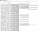 Twitterアカウントのポストを抜き出します Xのスクレイピング結果をデータ納品します イメージ3