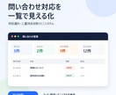 Gmailの問い合わせ管理を自動化します メールを一覧化し対応漏れと二重対応を防ぎます イメージ1