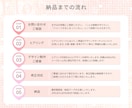 残り3名様★女性向けバナー・SNS画像を制作します 美容系・セミナー・講座・ママ向け・ジム・色んなジャンルに対応 イメージ7