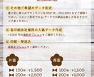 いちばん簡単！絶対可愛い選ぶだけ名刺作ります あなたの推し色チェックが見つかる？難しい選択肢はありません！ イメージ9