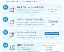 企業向けCanvaテンプレ20枚販売します 企業・ビジネス向けInstagramテンプレート イメージ8