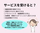 看護学生さんの実習記録・課題サポートします 睡眠不足が解消され、QOLが上がります！ イメージ7