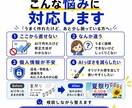 AI生成画像の気になる部分を整えます 細かな修正や違和感を相談しながら調整します イメージ3