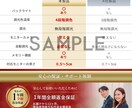 日用品・雑貨系の商品画像作ります 商品画像を見れば中身が全てわかる！そんな画像を作成します。 イメージ7