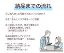SNSなどで使えるアイコン作成します シンプルなのでビジネスにも最適！名刺やLP・広告にも使える！ イメージ3