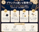 ブランディング戦略会議｜何から始めるか整理します 「私らしさ」を軸に、選ばれるブランドの方向性を明確化！ イメージ2