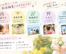 思い出動画を可愛く編集します 大切な思い出を素敵な動画にします❤︎ イメージ3