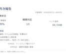 パワポ5枚の文字と配置を整えます 原稿そのまま、余白・整列・フォントを統一 イメージ2