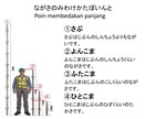 外国人実習生向けた足場の図鑑を販売します インドネシア語とやさしい日本語で学ぶ足場の図鑑 イメージ3