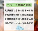 6月　カラーセラピーモニター予約開始します 色を使って自分を知りませんか？ イメージ4