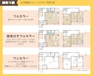 不動産広告に必要な図面をまとめて作成します 間取り図・マップ・区画図をまとめて作成。広告用図面を一括制作 イメージ2