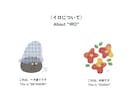 紙媒体・WEBに馴染む◯分かりやすい挿し絵描きます 【商品利用OK】かわいくて目を惹く、独自の世界観で彩ります イメージ2