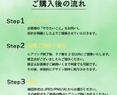 集客・販促用バナー作成いたします 元飲食店責任者のデザイナーがお客様の「想い」を形にします イメージ3