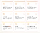 AIチャットボットを構築・設置します お手軽価格でWEBサイトにAIチャットボット導入 イメージ4