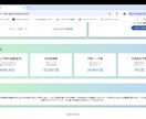 MEO対策！Googleマップ上位表示させます MEO対策でGoogleマップ集客を促進させます イメージ6