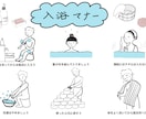 シンプルで爽やかなイラスト描きます ⭐️数色の着彩の線画お洒落イラストいかがですか イメージ3
