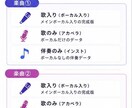 AIで世界に一つだけのオリジナル曲を作ります 歌詞と曲のイメージを伝えるだけ！2パターン・計6データ納品 イメージ3