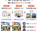 塗装のプロが外壁カラーシミュレーションを作成します ご自宅の写真を送るだけ。塗装後のイメージを画像で確認！ イメージ2