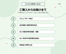四柱推命と星読みであなた専用の鑑定書を作ります ～生まれ持った特性とお悩みをA4鑑定書でお届けします～ イメージ4