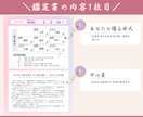 算命学であなたの『本質、才能、適職』鑑定します ありのままの自分を活かし、ありのままで生きる方法が分かります イメージ6