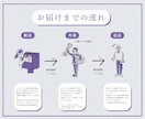 絡まったネックレスほどきます 絡まってなかなかほどけないネックレスやチェーンをほどきます！ イメージ2