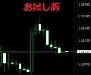 お試し版、トレードの改善点や手法を見直します 現在のトレードで悩み相談に乗ります イメージ1