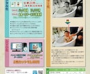 終活】アルバムから写真1枚、1枚をデータ化します アルバムを送るだけで写真をデータ化Ｌ版１枚50円 イメージ1