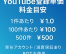 YoutubeCH登録を500件位の宣伝します 2,000円で500件前後になるよう宣伝・拡散！ イメージ2