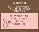 運命数による詳細な性格診断いたします 本当の自分ってどんな人だろう？ーそんな疑問を持っている方へ イメージ3